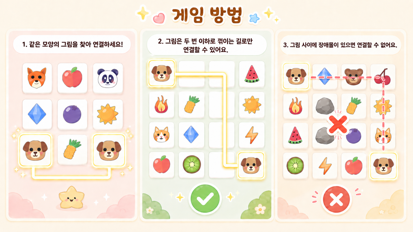 같은 그림을 찾아 두 번 이하로 꺾이는 길로 연결하는 게임 방법